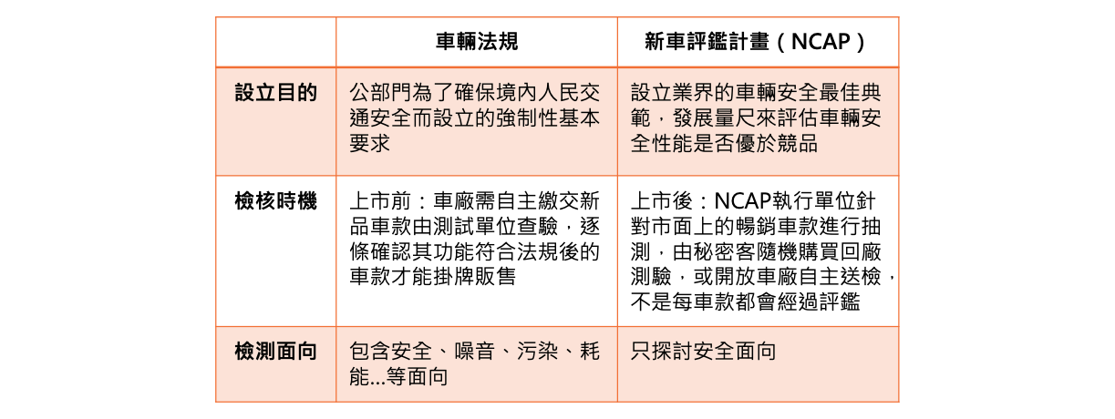 表格圖片.png