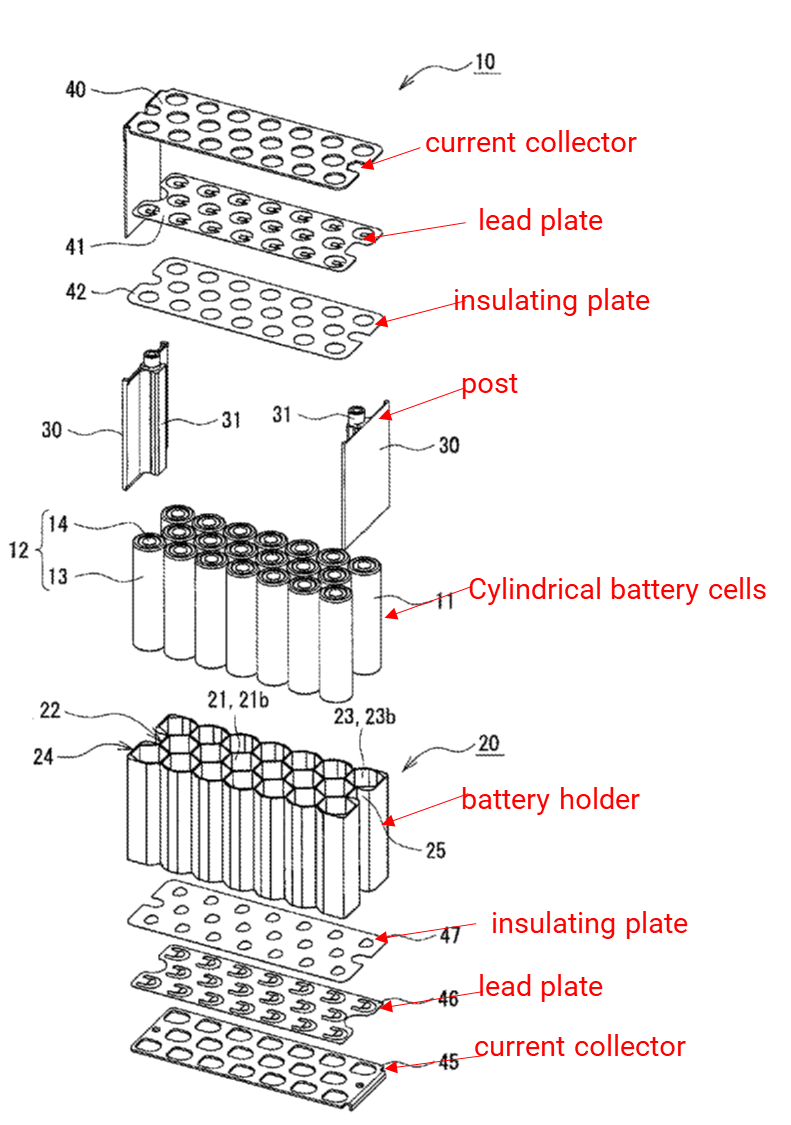 [Expert Views] Solutions in Patents: How to Prevent Thermal Runaway of ...