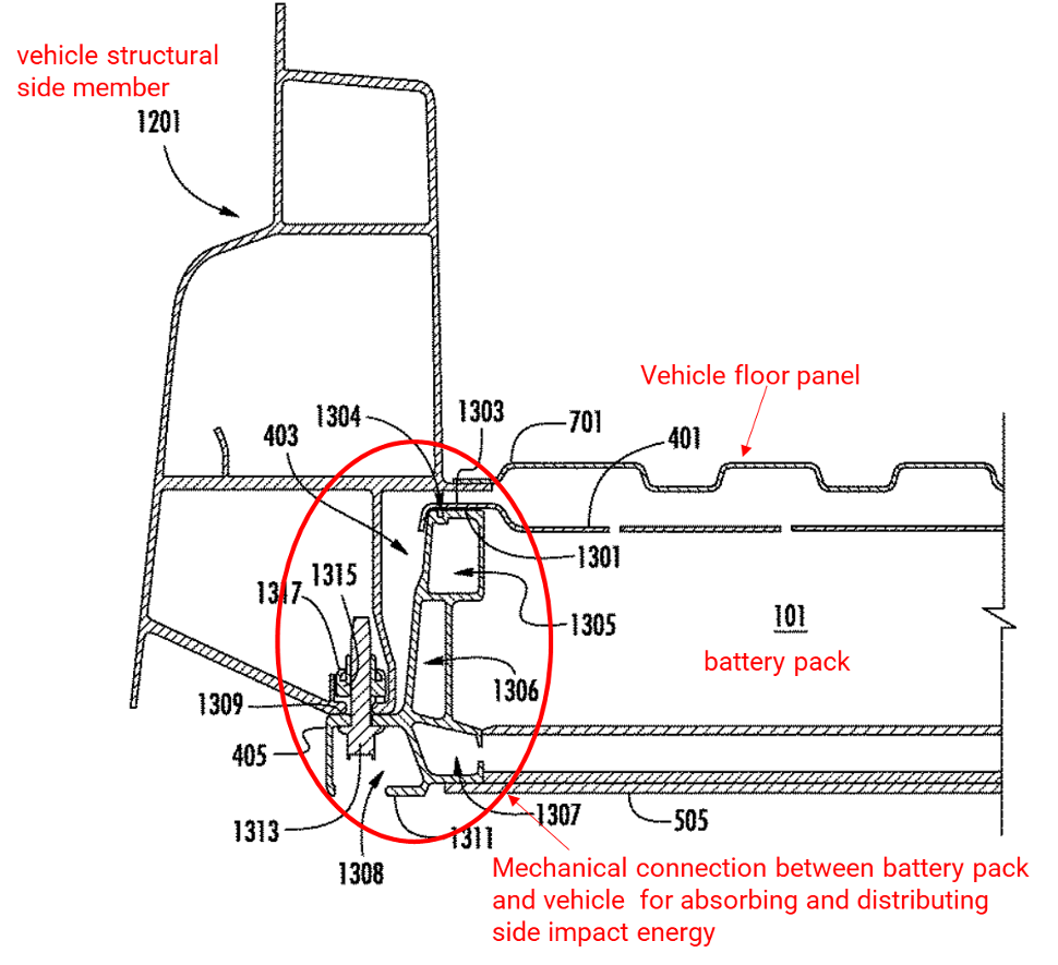 [Expert Views] Solutions in Patents: How to Prevent Thermal Runaway of ...
